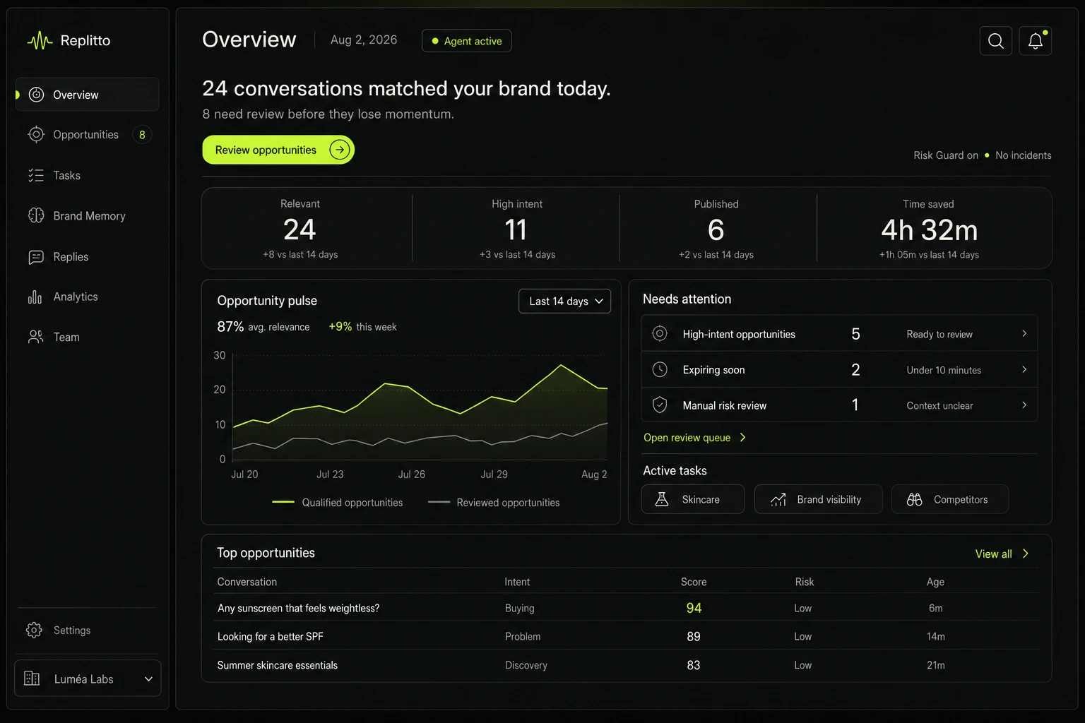 Replitto design concept with illustrative conversations and example data